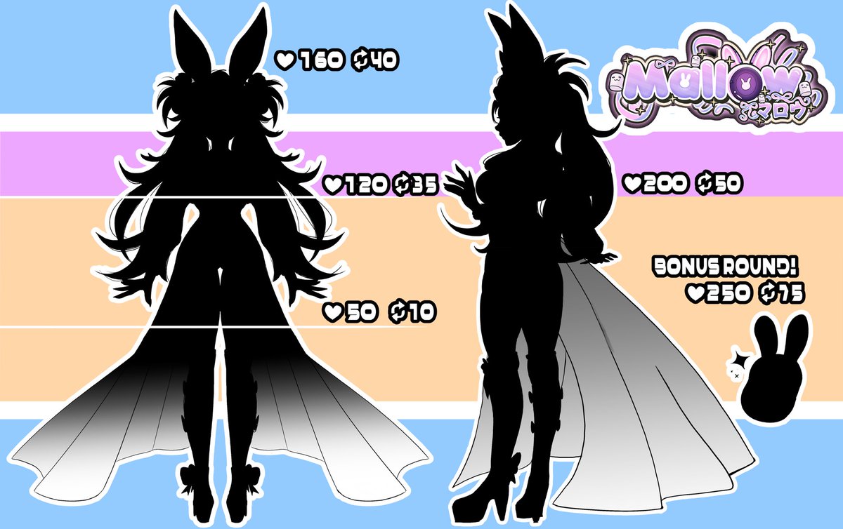 With my 6th VTuber anniversary coming up in April, I was thinking about doing a huge redesign reveal.

Maybe we could reveal it early before then? Let’s find out, and hit those goals, everyone! 💙🍬🐰💙

🎨: <a href="/kiwisagas/">Kiwisagas👁️✒️ | Waitlist Open</a> 

#vtuber #envtuber #vtuberen #vtuberreveal #TwitchStreamers