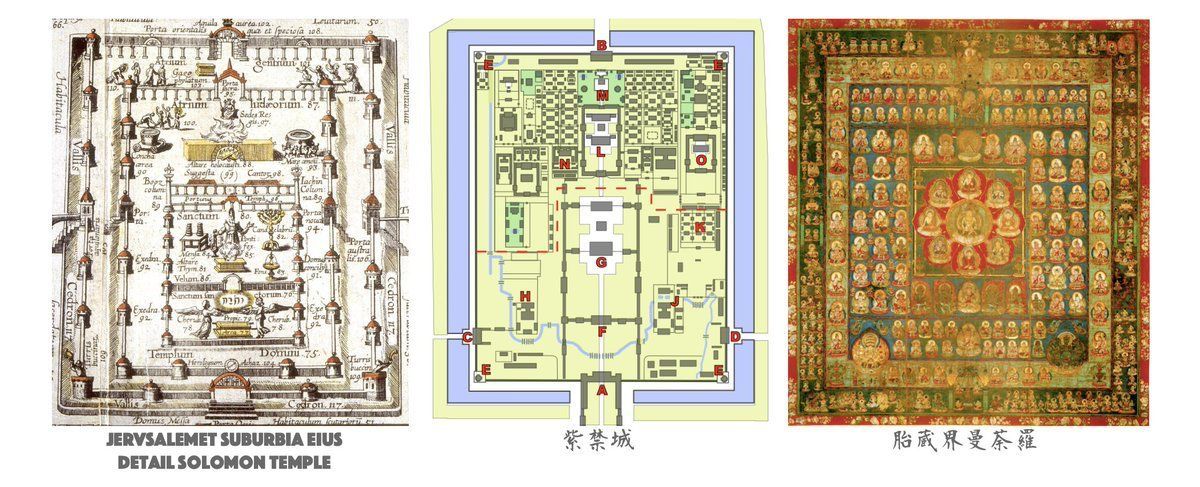 Everything tweet media