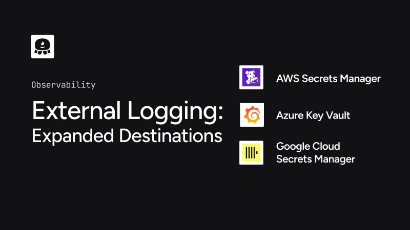 Unified.to tweet media