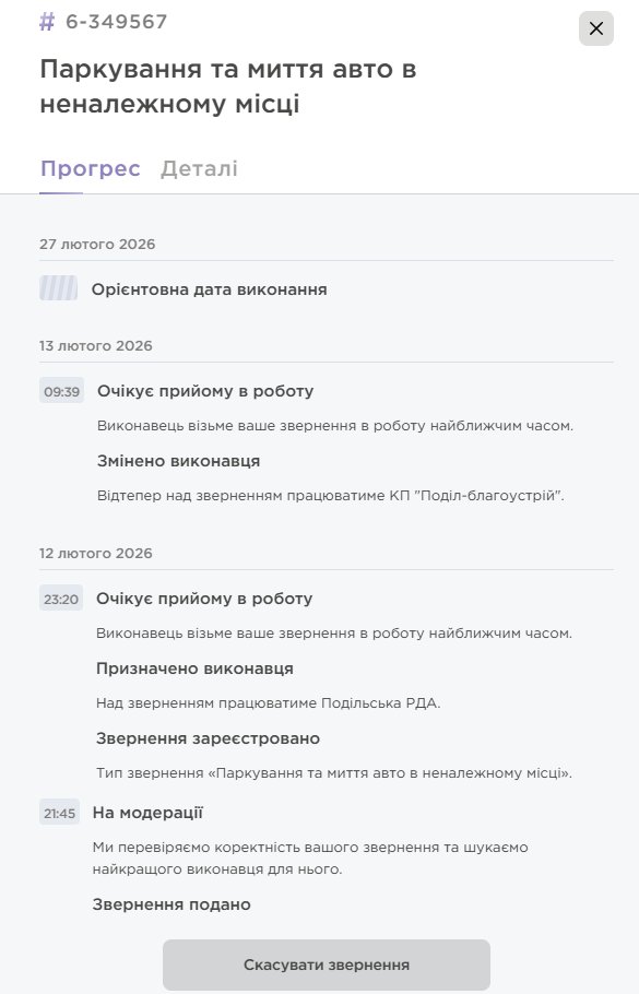 помітний інфлюенсер tweet media