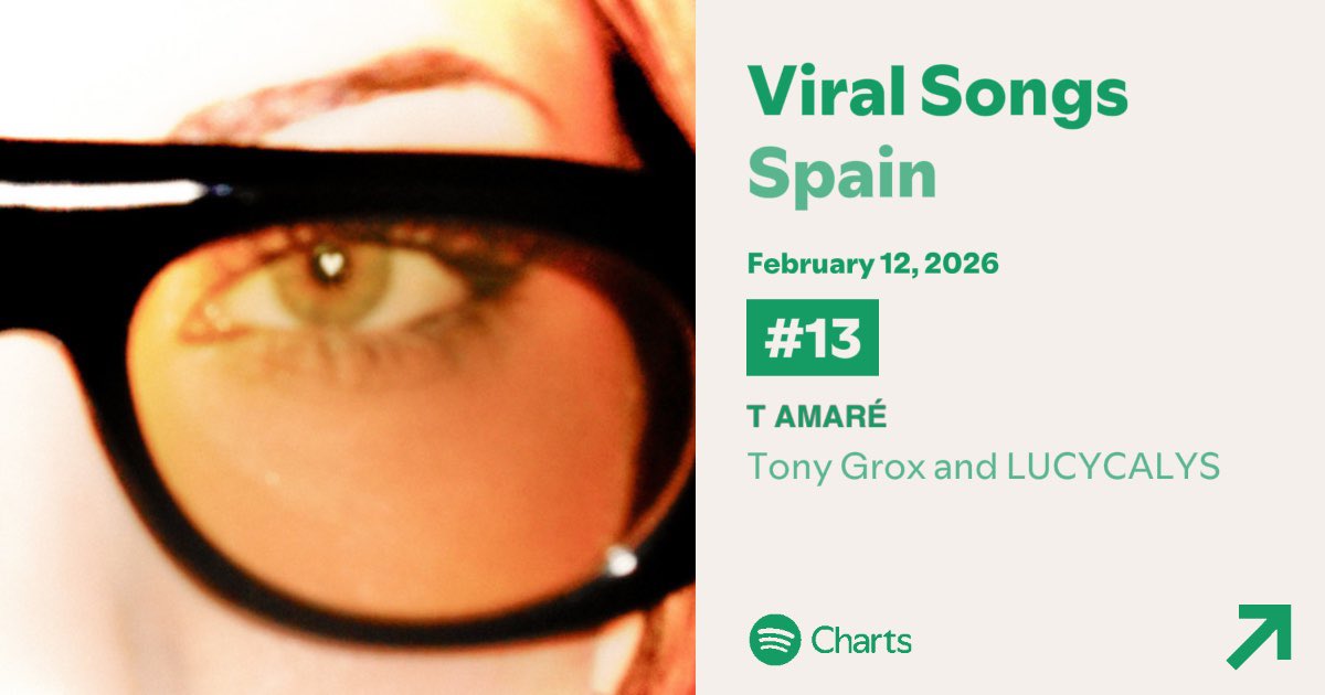 #BenidormFest2026 en TOP VIRAL ESPAÑA de  <a href="/SpotifySpain/">Spotify Spain</a> 

#13 ‘T AMARÉ’ <a href="/TonyGrox/">Tony Grox</a> &amp; <a href="/lucycalys/">LUCYCALYS</a> 

#36 ‘Las Damas y El Vagabundo’ <a href="/Sargentoleon/">María León</a> &amp; <a href="/itsjuliamedina/">Julia Medina</a> 

#51 ‘Mataora’ Rosalinda Galán

#76 ‘velita’ <a href="/gregtaro_music/">greg taro</a>