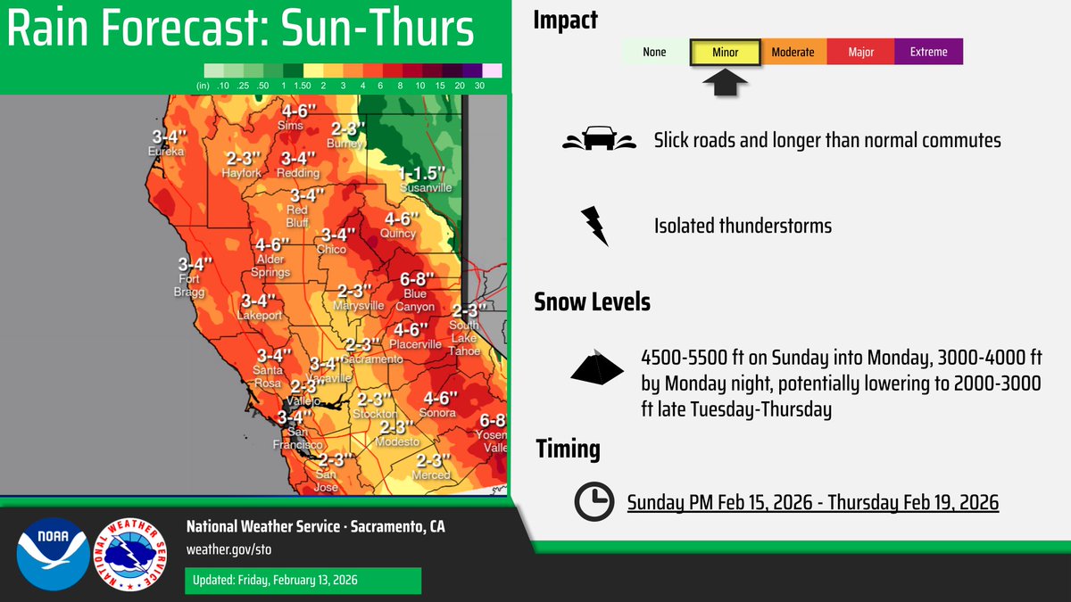 NWS Sacramento tweet media