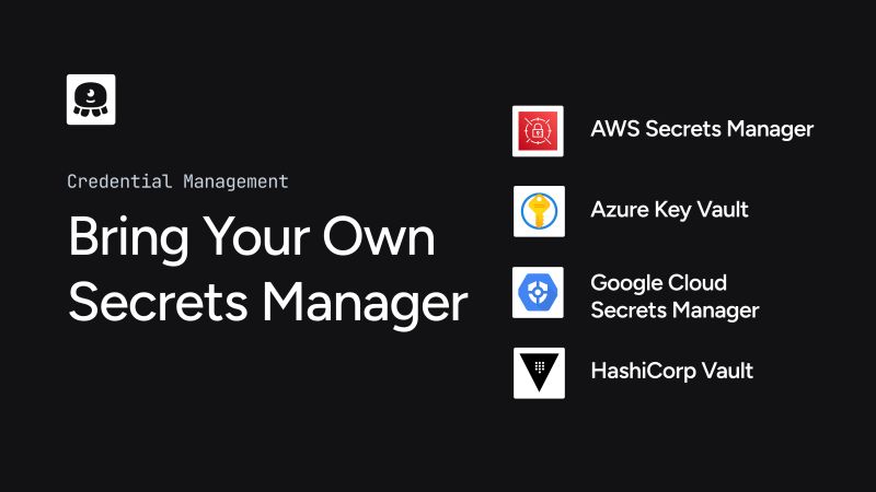 Unified.to tweet media