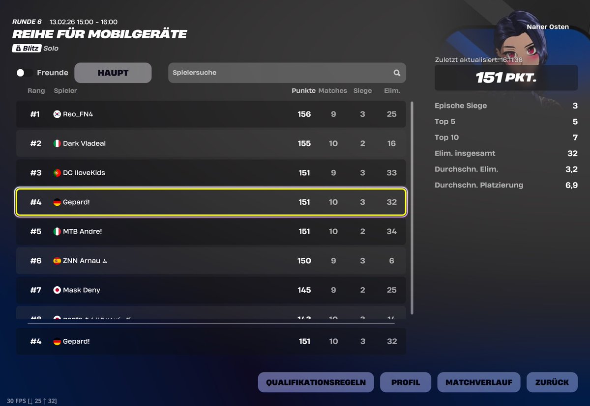 4th Middle East Mobile Series Qualifier 

qualed finals again.