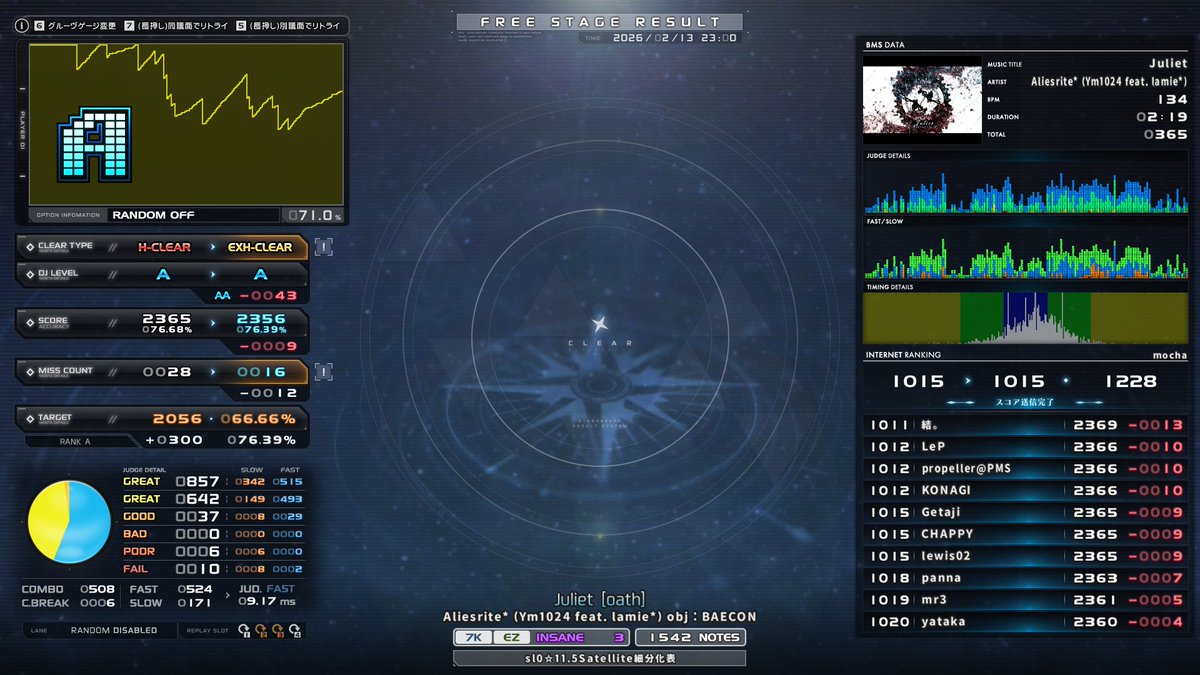 Getaji's tweet image. 3 of 5
sl0 EX-HARD CLEAR
🟨 SpellBound (Satellite Palace Remix) [7KEYS ANOTHER]
🟨 Juliet [oath]
🟨 自強號 -到衛星-
#getaji_bms