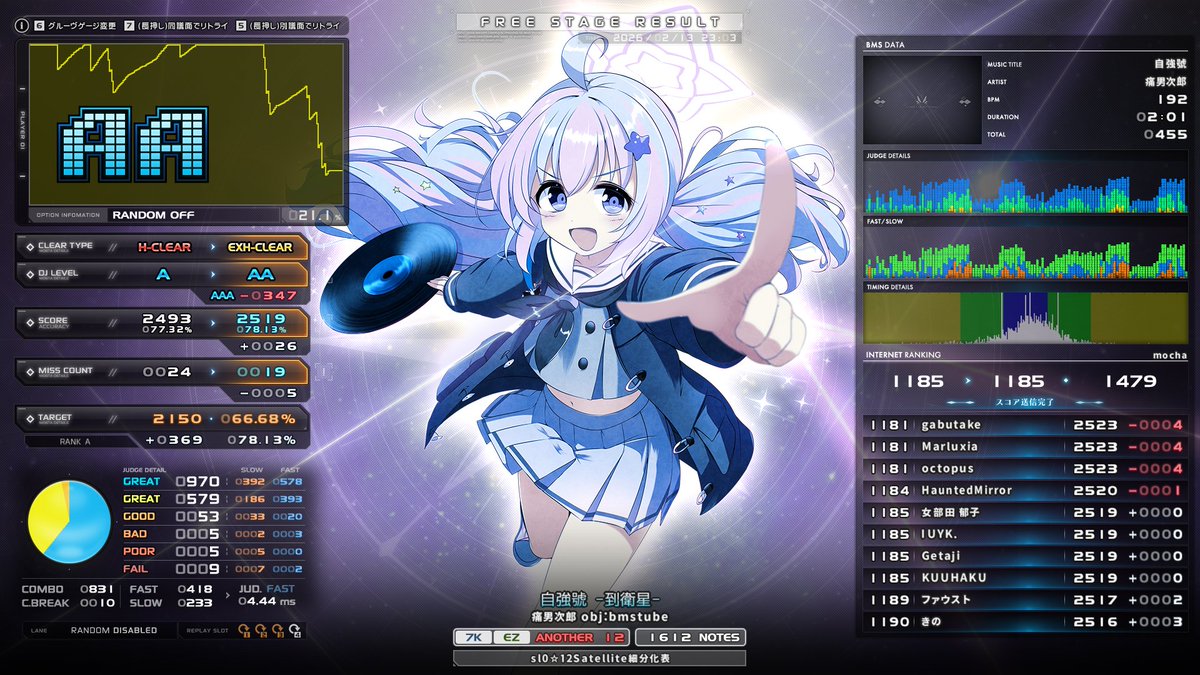 Getaji's tweet image. 3 of 5
sl0 EX-HARD CLEAR
🟨 SpellBound (Satellite Palace Remix) [7KEYS ANOTHER]
🟨 Juliet [oath]
🟨 自強號 -到衛星-
#getaji_bms