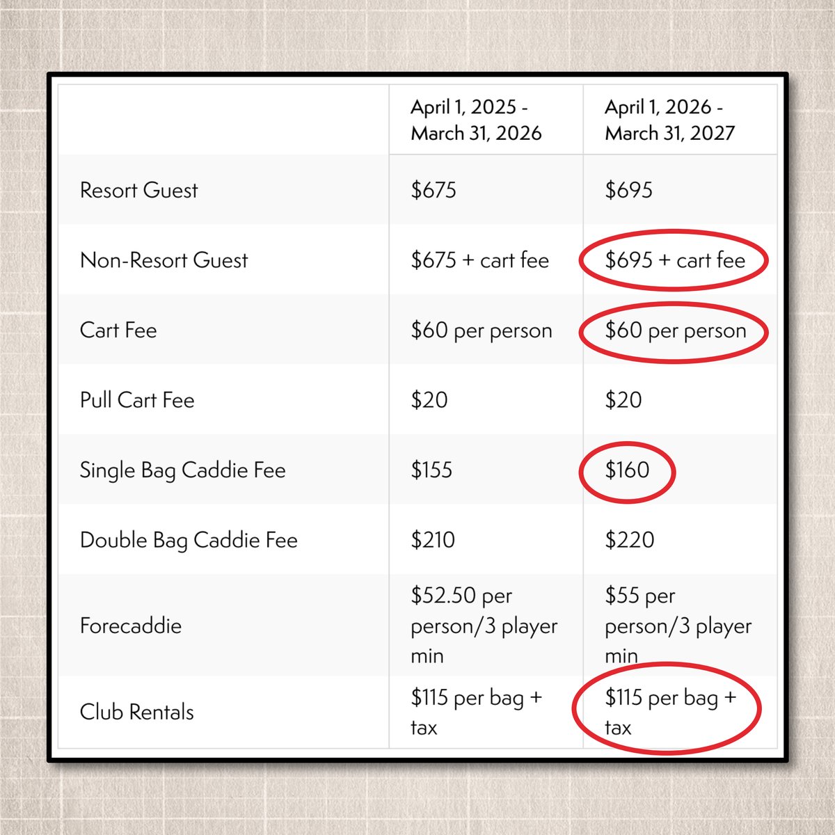 Jamie Kennedy tweet media