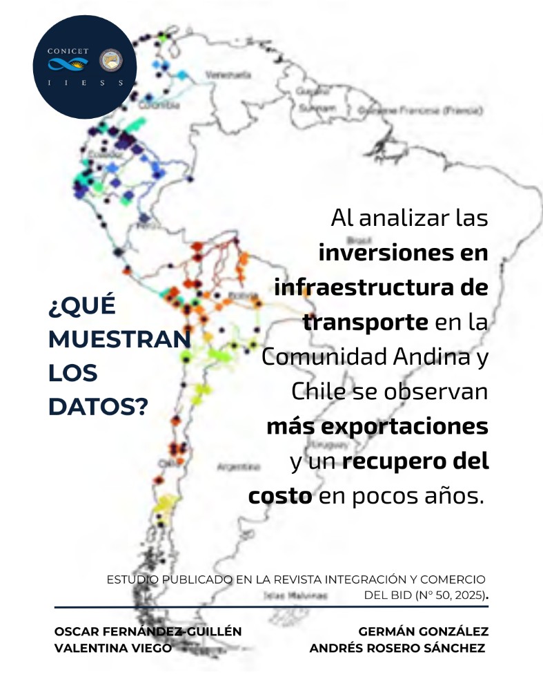 Las inversiones en infraestructura de transporte realizadas entre 2001 y 2018 se vinculan con mayores exportaciones entre 2018 y 2023. 

✍️Oscar Fernández-Guillén <a href="/OscarEd_FG/">Oscar E. Fernández-Guillén</a>, Germán González <a href="/ghgonza_bhi/">Germán González</a>, Valentina Viego <a href="/vviego/">Valentina Viego</a> y Andrés Rosero Sánchez

📄publications.iadb.org/es/revista-int…