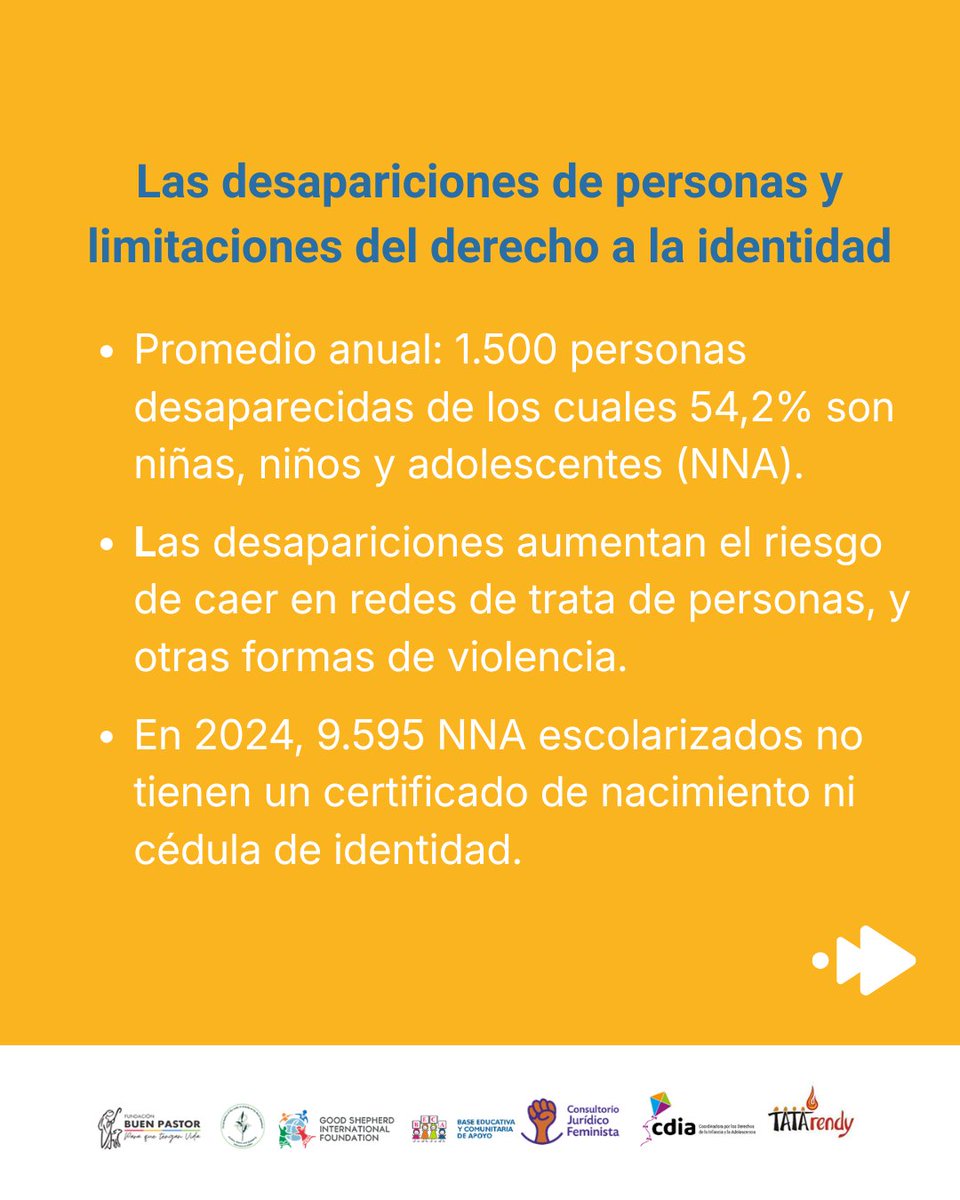 FBuenPastorPy's tweet photo. Las desapariciones aumentan el riesgo de caer en redes de trata de personas, y otras formas de violencia. La falta de documentos de identidad y las fallas en los sistemas de registro limitan el acceso a derechos fundamentales como la educación, la salud y la protección judicial. https://t.co/WWk1ebe42x