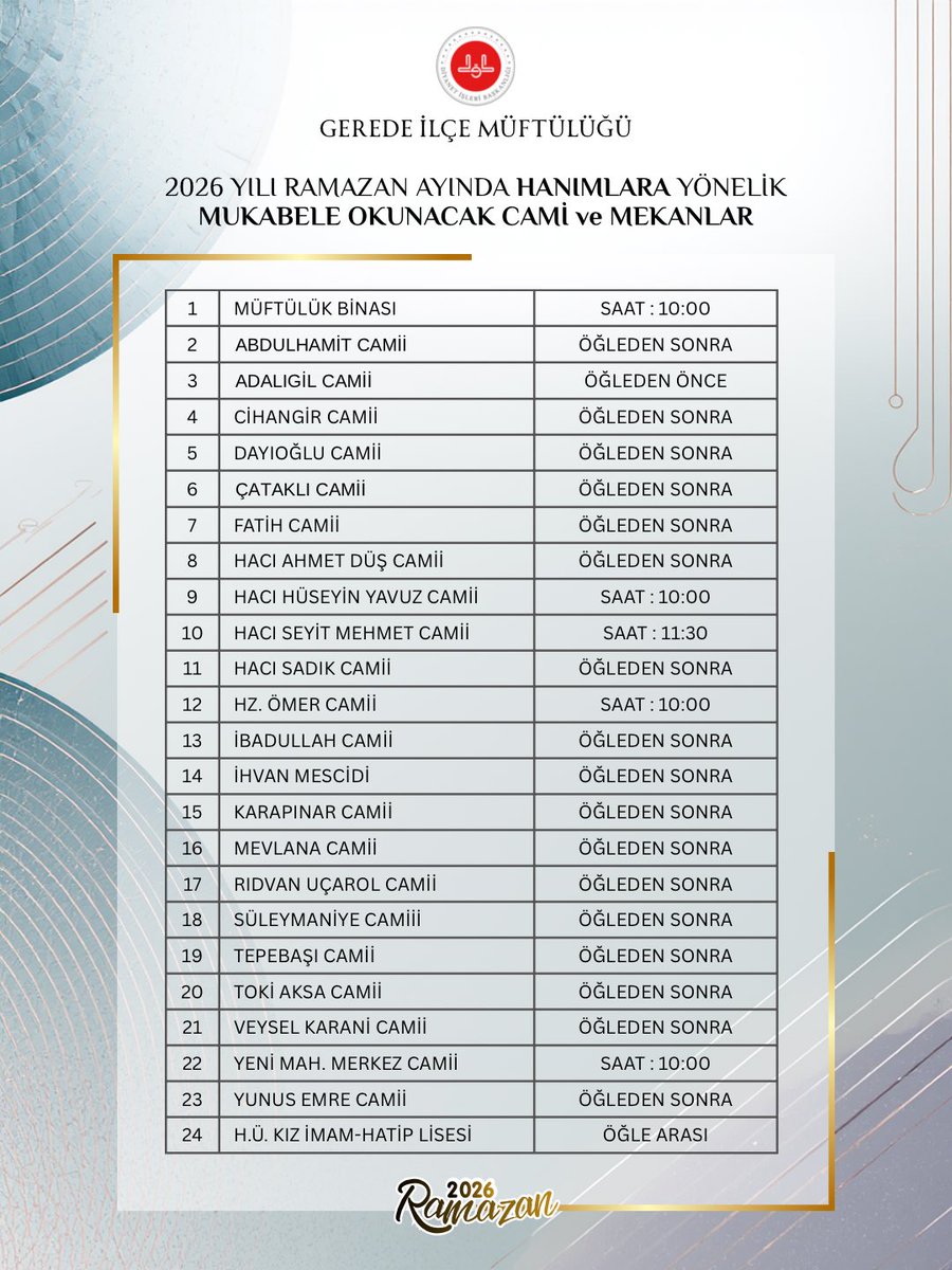 📌 Gerede İlçe Müftülüğümüz tarafından 2026 yılı Ramazan Ayında hanımlara yönelik mukabele okunacak Cami ve Mekanlar