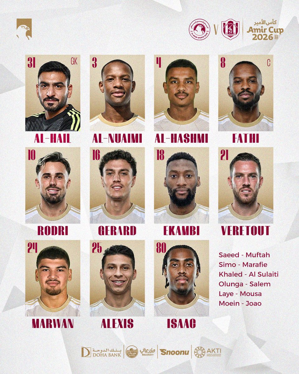 قائمة الفريق لمباراة اليوم 📋🦅

#العربي_الشحانية | #كأس_الأمير