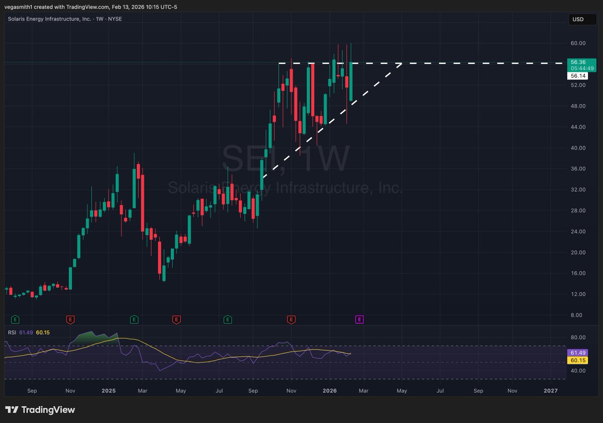 Matt C⚡️ tweet media