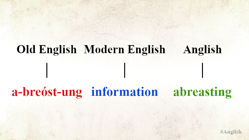 Anglish Witsmoot (@anglishwitsmoot) on Twitter photo 