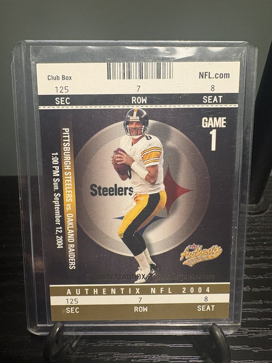 Once again, not a lot of content prepared so enjoy a few random