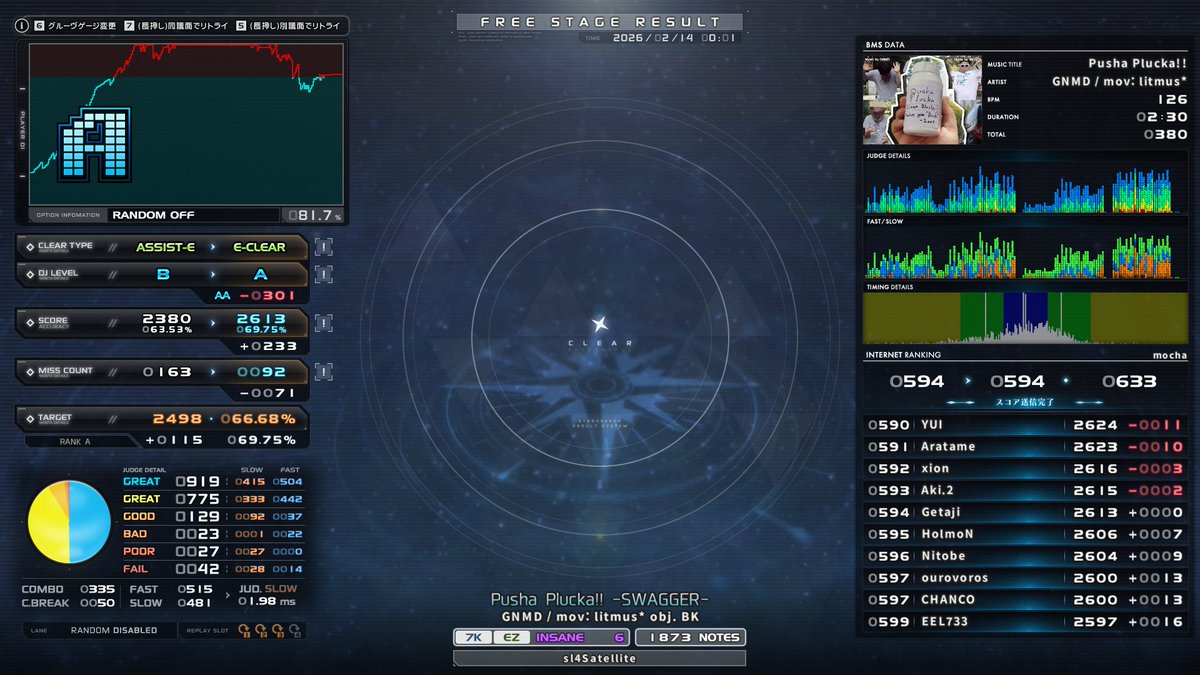Getaji's tweet image. 5 of 5
⬜ sl2 VISTA [windows] HC
🟩 sl4 Pusha Plucka!! -SWAGGER- EC

苦 #getaji_bms