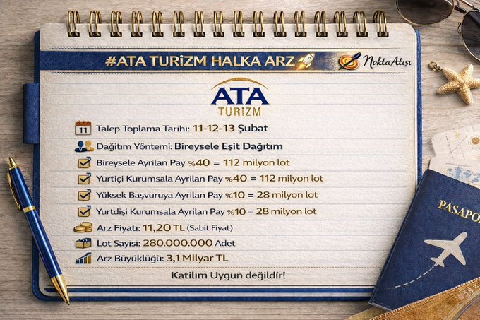 #Atatr

Kaç lot girdiniz?

#HalkaArz