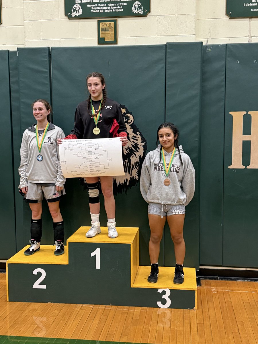 WHRHS Athletics tweet media