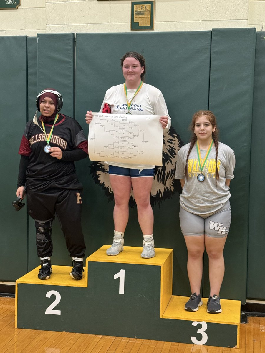 WHRHS Athletics tweet media