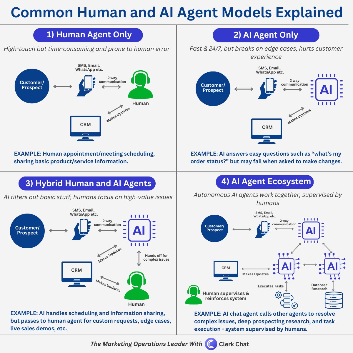 Victor Tong tweet media