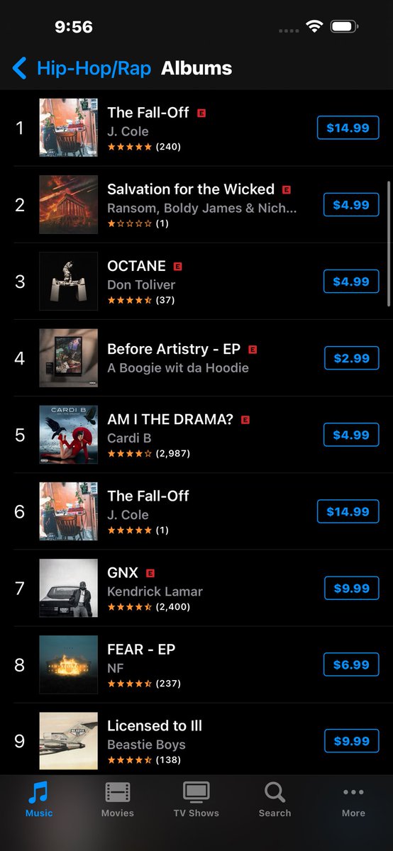 RansomPLS's tweet image. SALVATION FOR THE WICKED OUT NOW!!!