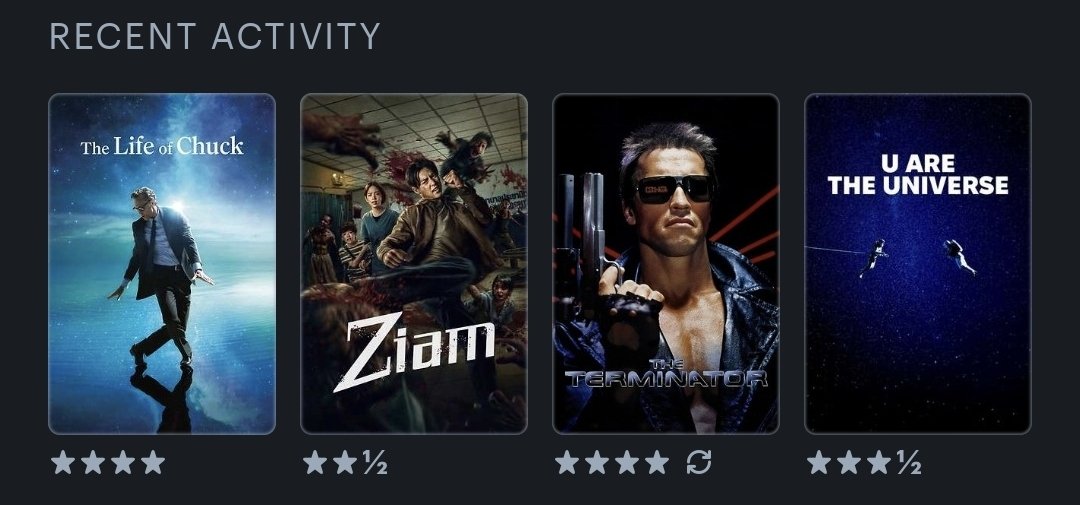 e_duzit's tweet photo. @letterboxd https://t.co/mBbBGilMOe