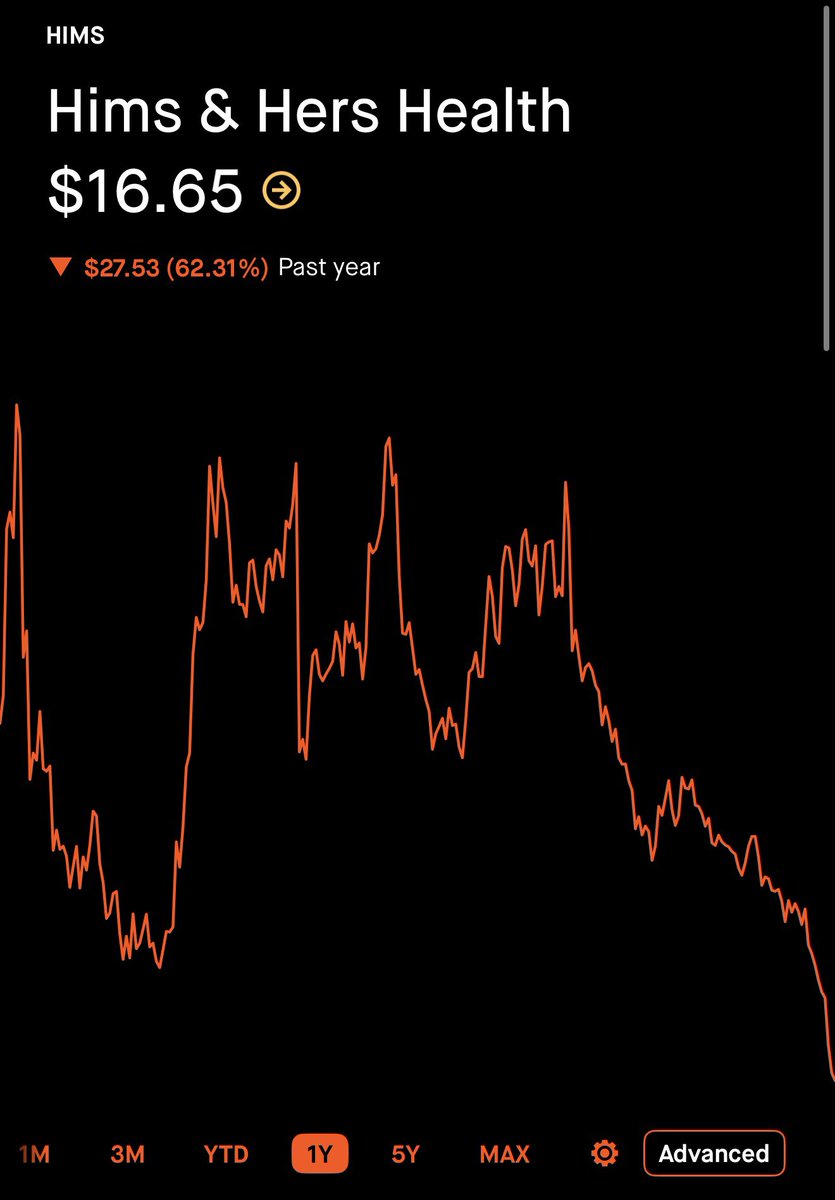 The Wheelie Investor tweet media