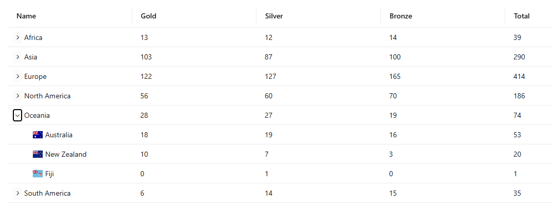 Vincent Baaij tweet media