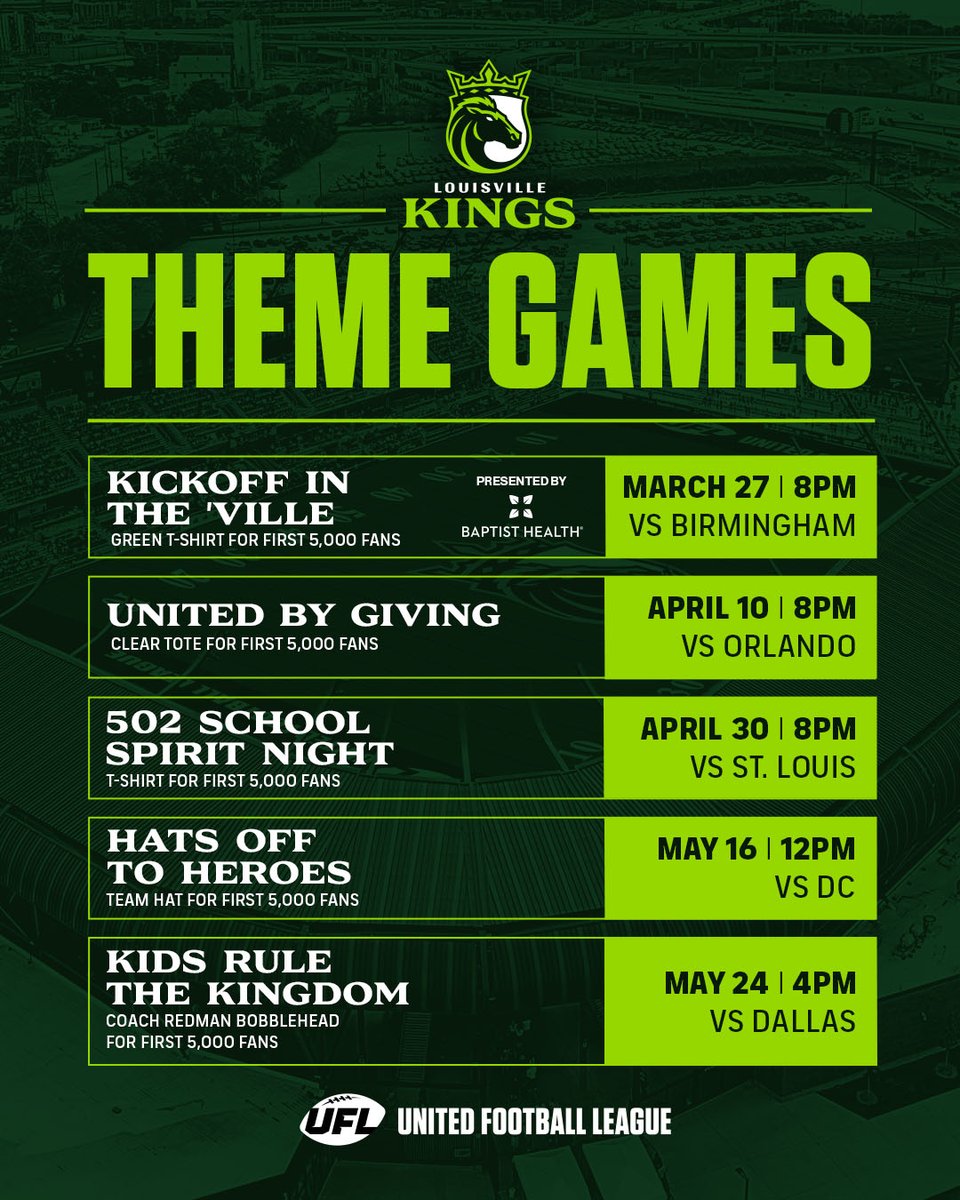 Louisville Kings tweet media