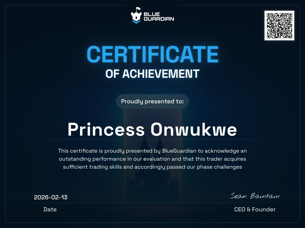 Prop Trade Hub tweet media