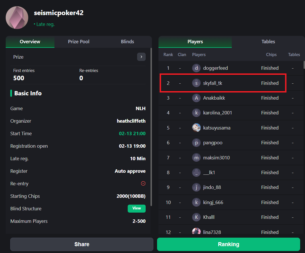fromskyfall tweet media