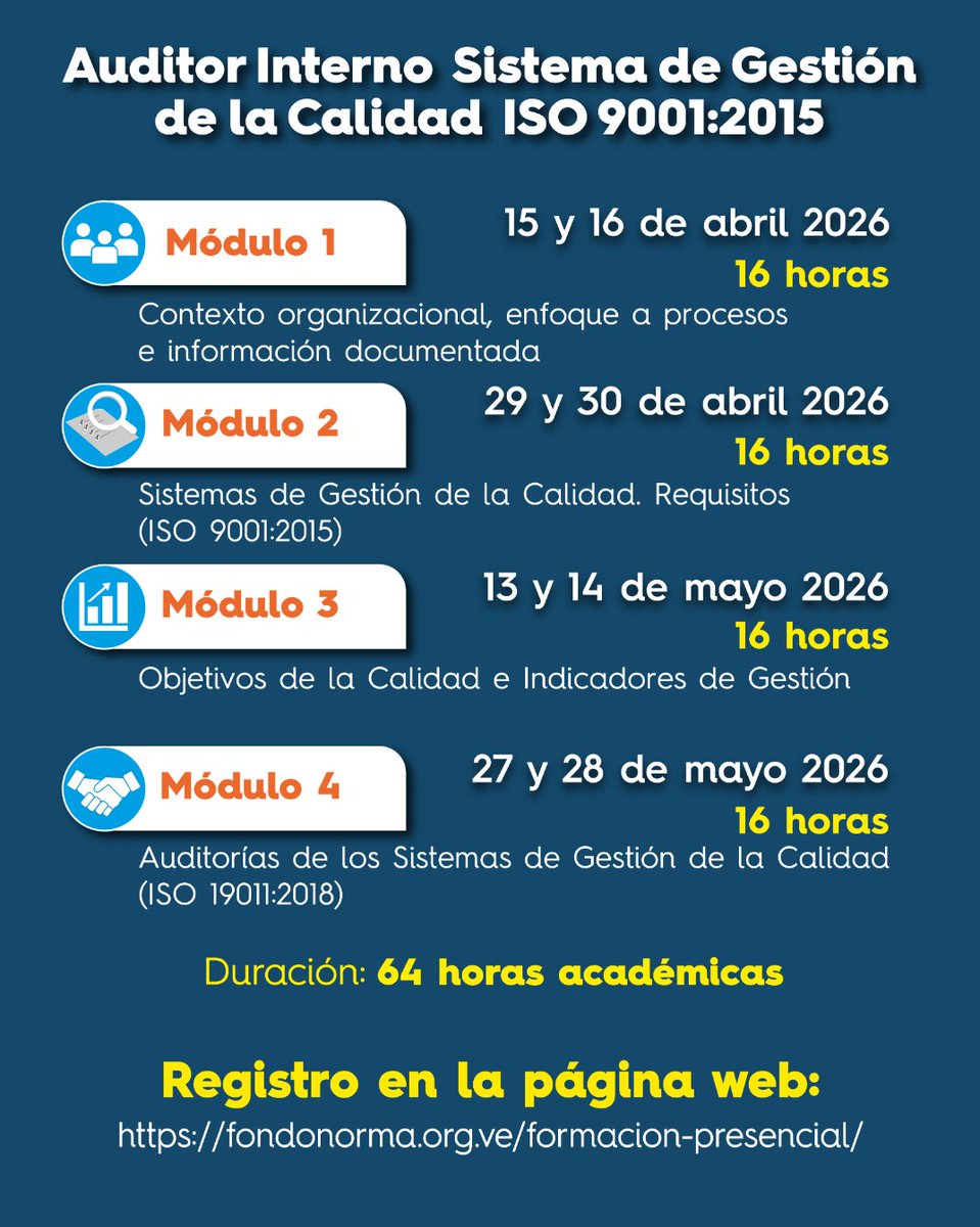 FONDONORMA tweet media