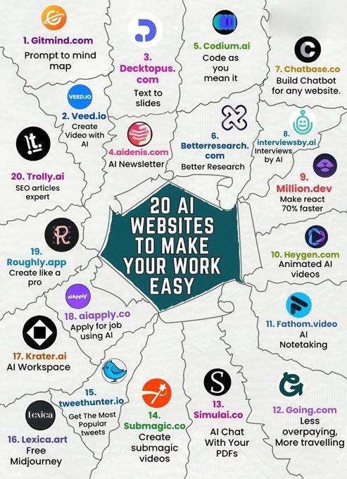 20 AI Websites To Make Your Work Easy

》Gitmind. com – Prompt to mind map

》Veed. io – Create Video with AI

》Decktopus. com – Text to slides

》aidenis. com – AI Newsletter

》Codium. ai – Code as you mean it

》Betterresearch. com – Better Research

》Chatbase. co – Build