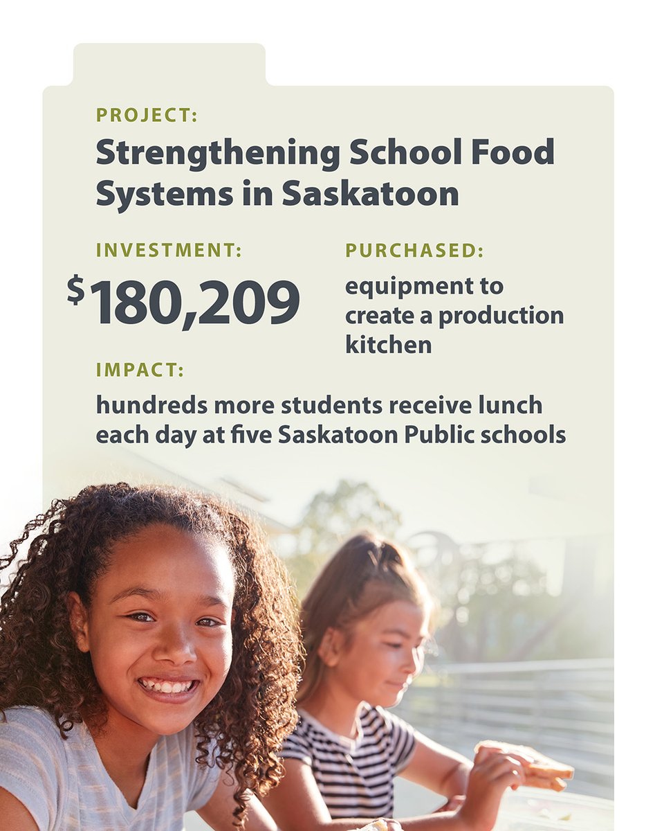 Thanks to CHEP Good Food Inc. and all partners expanding school food infrastructure in SK! This project was supported by SSBA and funded via Agriculture and Agri-Food Canada’s School Food Infrastructure Fund. Learn more at: saskschoolboards.ca/events1/school…