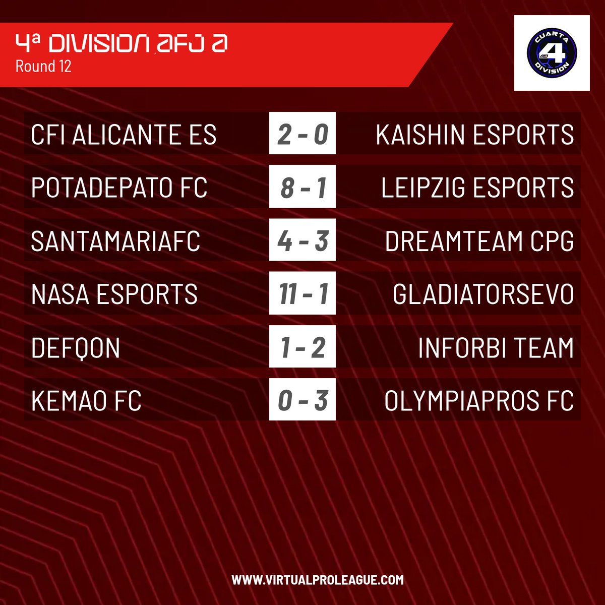 AFJ España 🇪🇸 🎮 tweet media