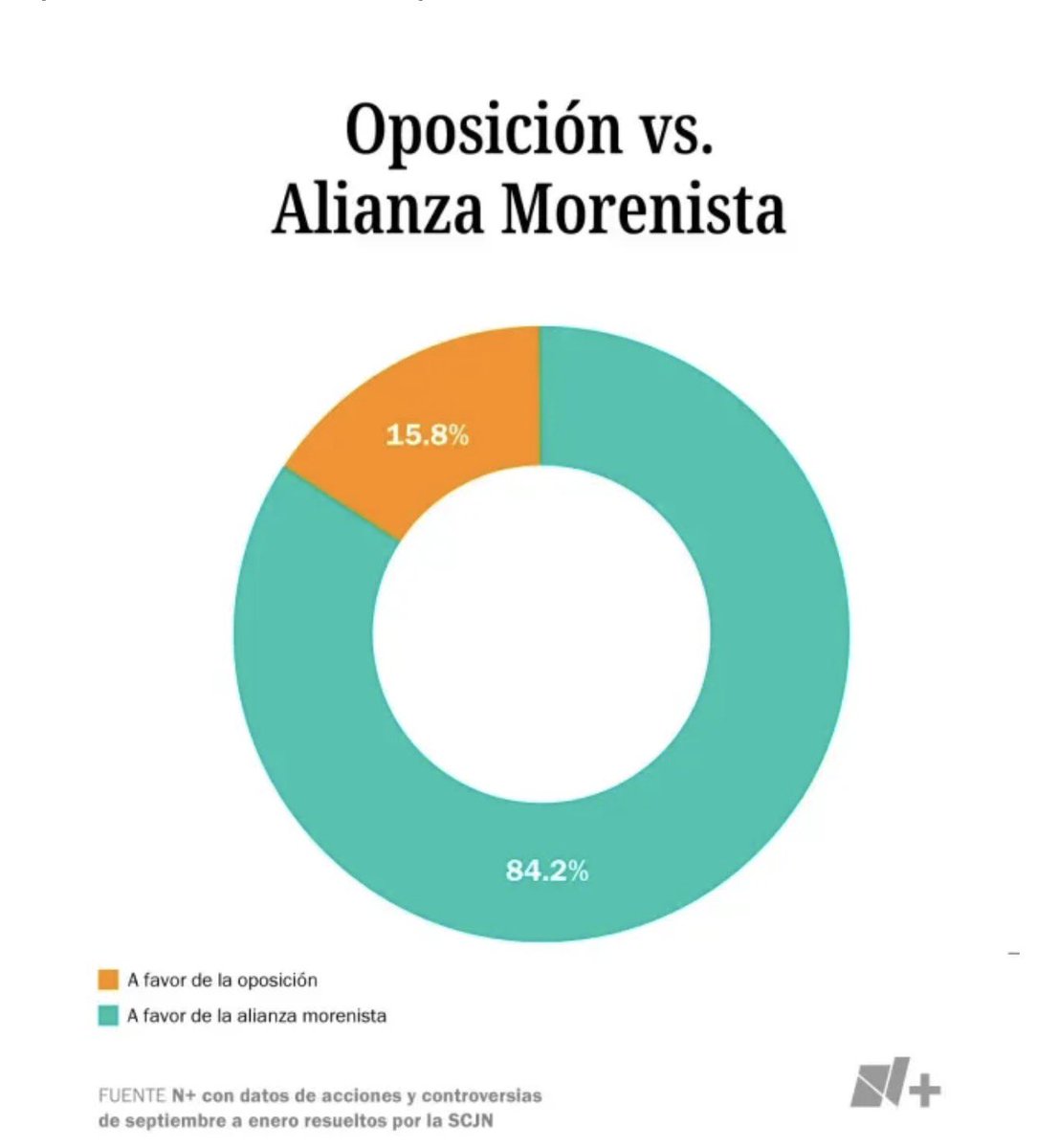 Daniel Torres Checa tweet media