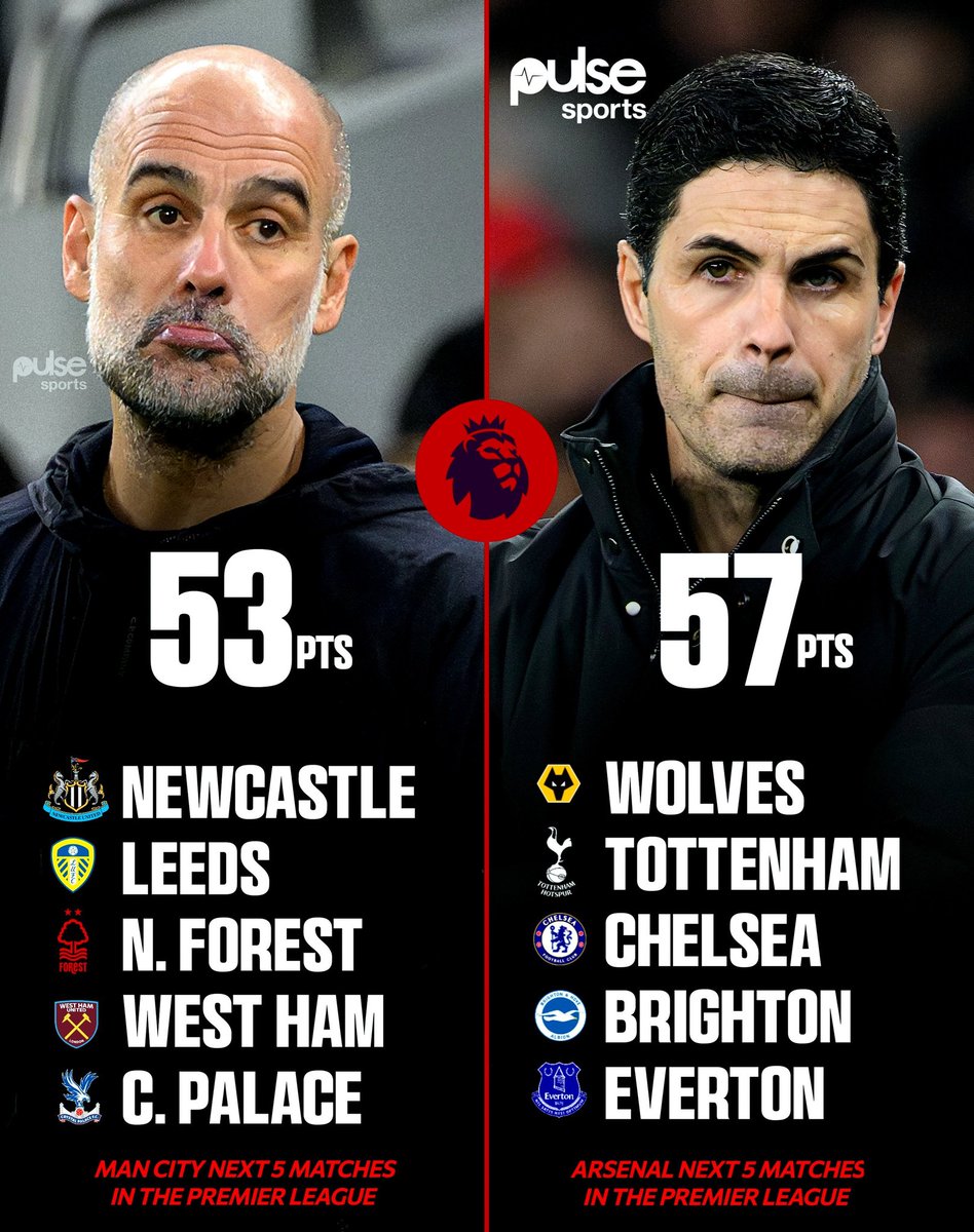 These fixtures are not easy for both teams. 

But who has the easiest fixtures?