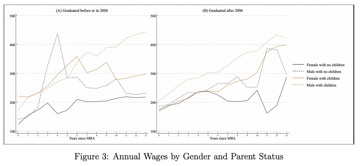 Derek Thompson tweet media