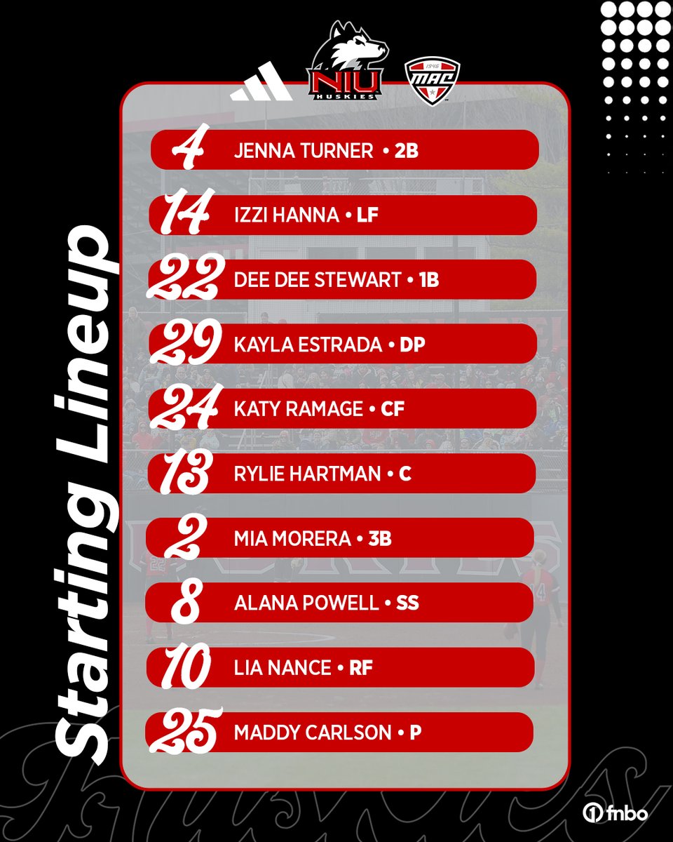 NIUSoftball's tweet photo. Here's how the Huskies take the field for the first time in 2026

📊https://t.co/E5c203W1BB

#GoHuskies https://t.co/EtX75t5Ddy