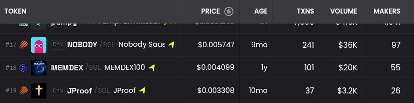 Crypto Rick - The Crypto Hunter tweet media