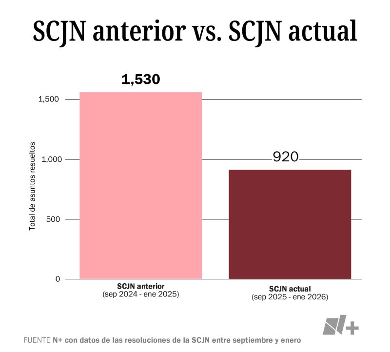 Daniel Torres Checa tweet media