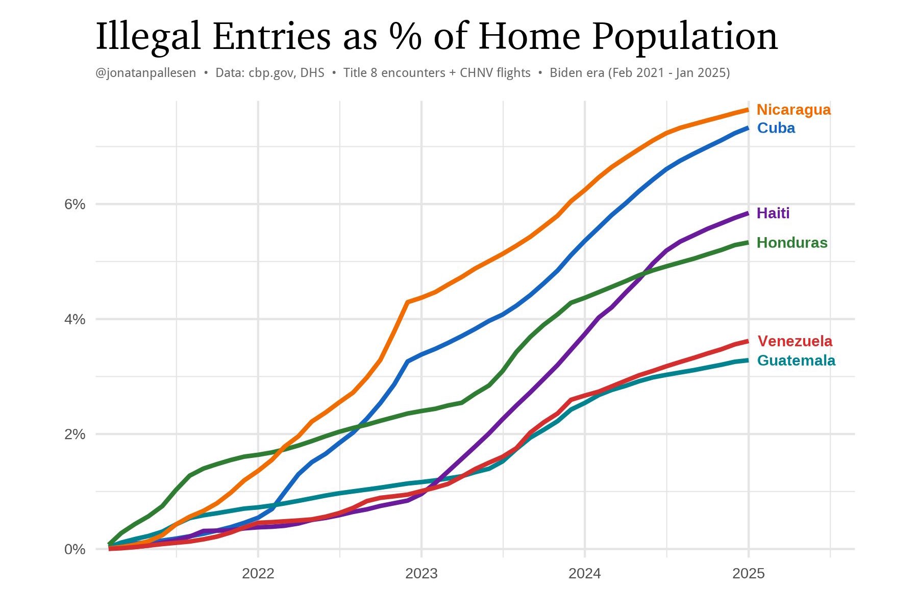 Geiger Capital (@Geiger_Capital) on X