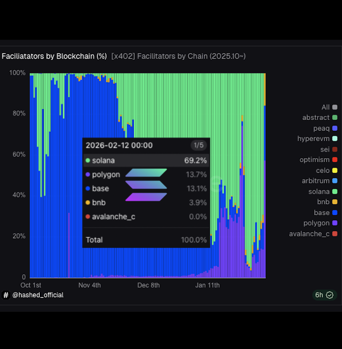 CryptoCurb tweet picture