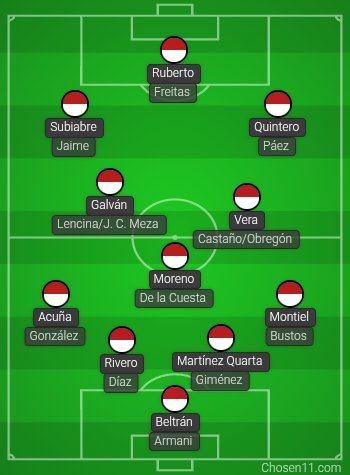 Termo del CARP tweet media