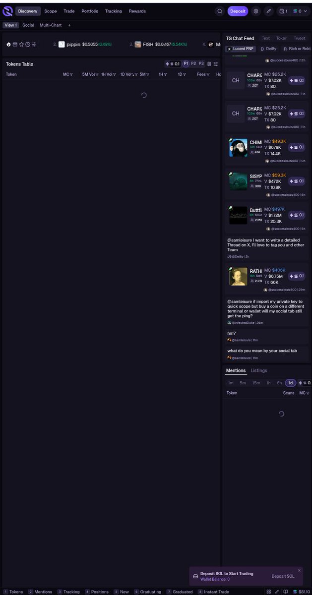 Introducing <a href="/quickscope_gg/">Quickscope</a> , A memecoin trading app/terminal, integrated across web, mobile, and telegram.

 Where meme coin Alpha quants, get rewarded for the gems they share. 

Now let me break this down in a way very easy to understand. 

A THREAD