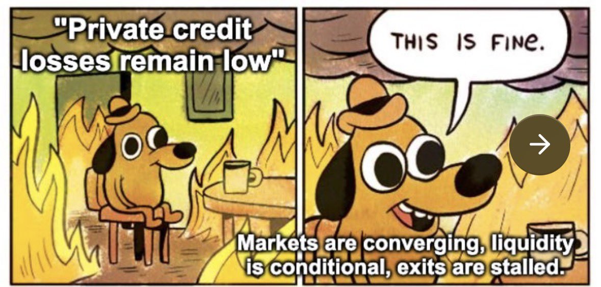 Cliffwater recently published Back to Basics: The Five Ws of Private Debt, arguing that much of the criticism of private credit stems from confusion:

specifically, conflating it with the broadly syndicated loan (BSL) market.

Their view: private debt is structurally different: