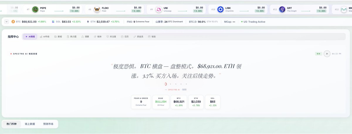 SPECTRE AI tweet media