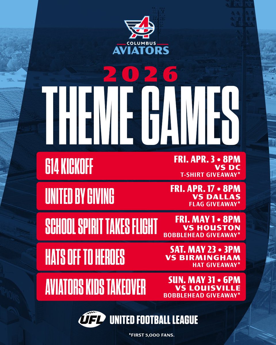 Columbus Aviators tweet media