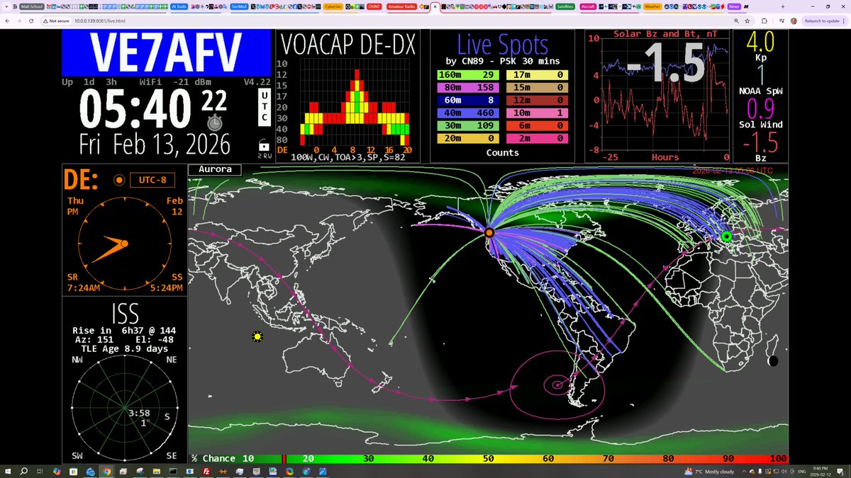 Peter Vogel tweet media