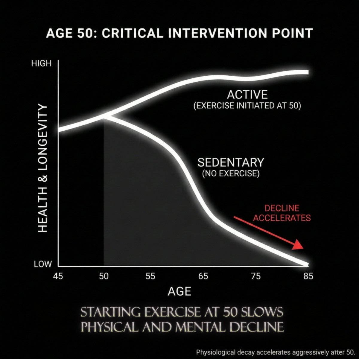 David Haldorsen MA, ISSA-EPT-SCS-CN tweet media
