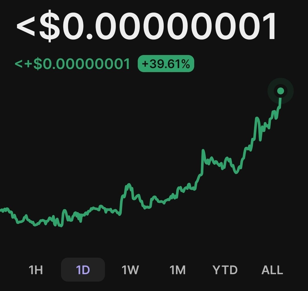 Canadian Crypto Currency tweet media